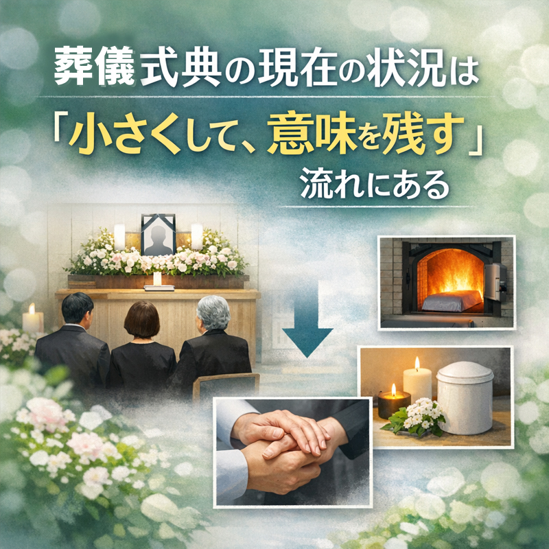 葬儀式典の現在の状況は「小さくして、意味を残す」流れにある